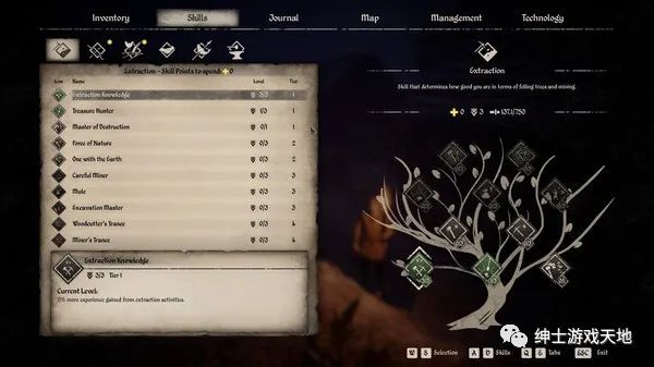《中世纪王朝》v1.0.0.5免安装中文版