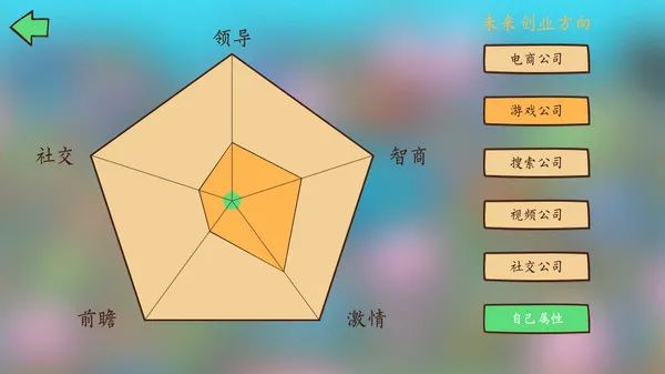 【游戏推荐】《投资模拟器：打工人》v1.0.16 股票系统 免安装中文学习版
