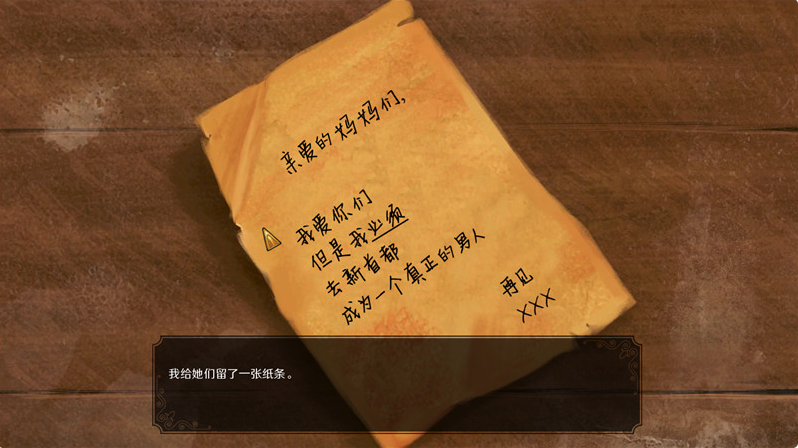 【会员专属】《这就是传奇》 V0.51 高压精翻汉化版 手绘 PC+安卓
