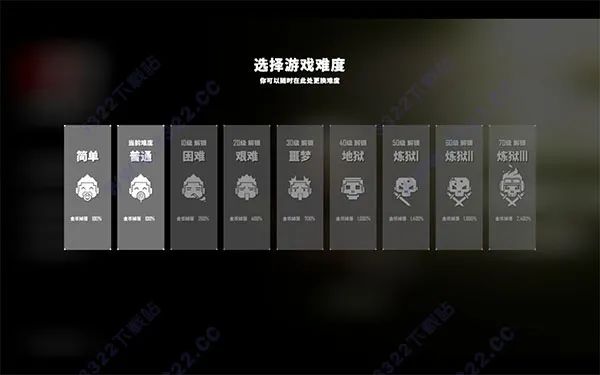 【游戏推荐】《基因特工》免安装中文学习版