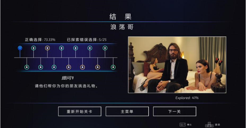 《超级情圣1》 免安装中文学习版