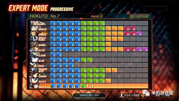 【游戏推荐】《FIGHTING EX LAYER》v1.5.3 免安装中文学习版