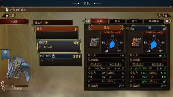 【游戏推荐】《幻想大陆战记：卢纳基亚传说》免安装中文学习版