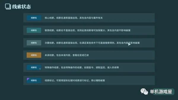 【游戏推荐】《真探》V1.0.2 免安装中文学习版