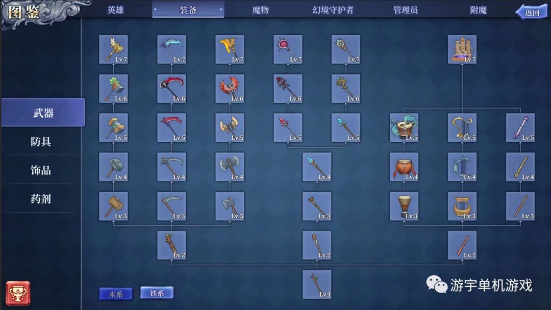 【游戏推荐】《法洛伊幻境 》v1.13魔物变异 免安装中文正式学习版