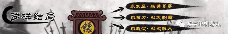 【游戏推荐】《天下镖局》Build.9597980 免安装中文学习版