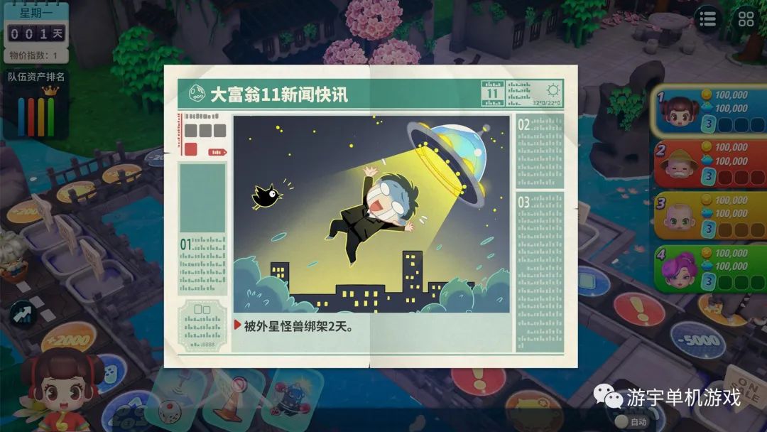 【游戏推荐】《大富翁11》可联机 免安装中文学习版