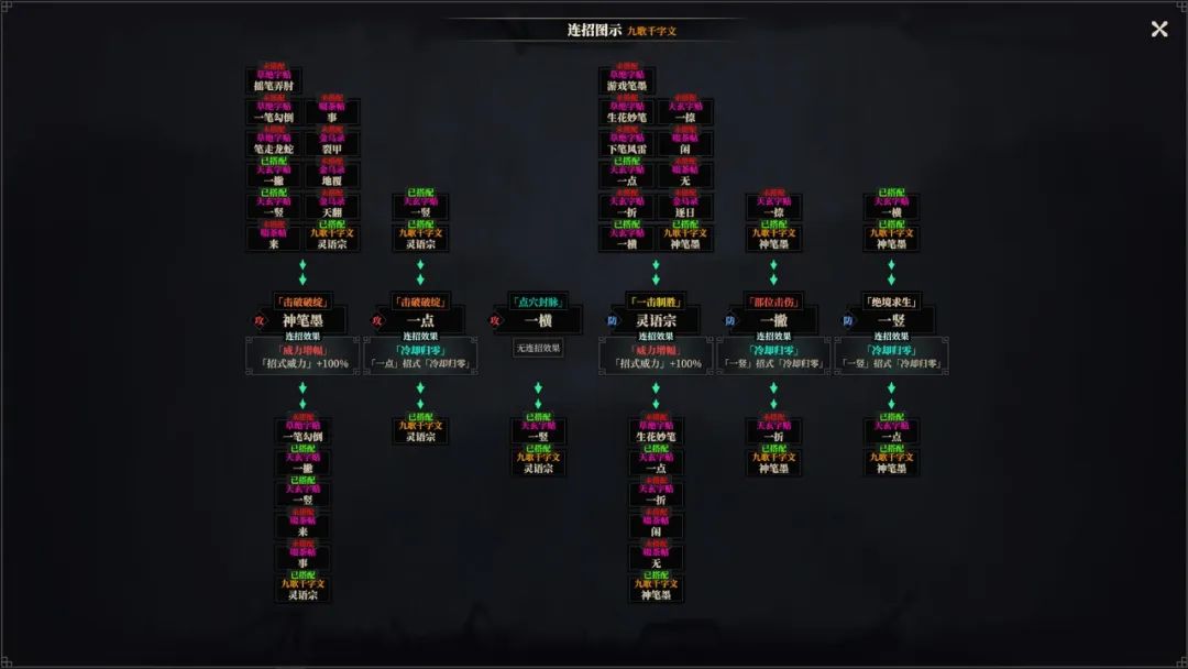 【游戏推荐】《江南十一》Build.10297230-修复+优化 免安装中文学习版 【游戏推荐】《江南十一》Build.10297230-修复+优化 免安装中文学习版
