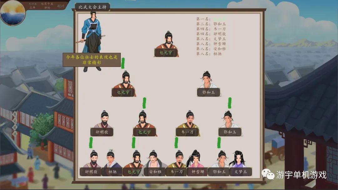【游戏推荐】《九州：商旅》v1.2.26 免安装中文学习版