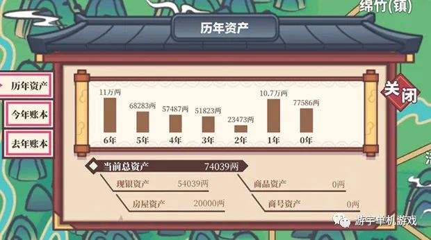 【游戏推荐】《中华一商》v1.1.2 免安装中文学习版 【游戏推荐】《中华一商》v1.1.2 免安装中文学习版