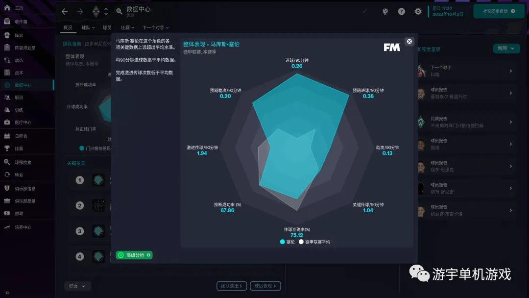 【游戏推荐】《足球经理2023》v1.0.5.7 免安装中文学习版
