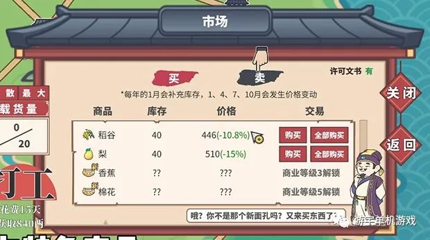 【游戏推荐】《中华一商》v1.1.2 免安装中文学习版 【游戏推荐】《中华一商》v1.1.2 免安装中文学习版