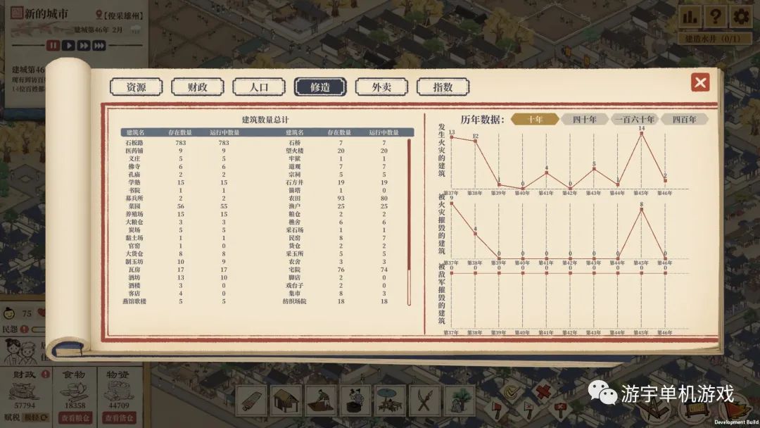 【游戏推荐】《满庭芳·宋上繁华》v0.5.4R 免安装中文学习版