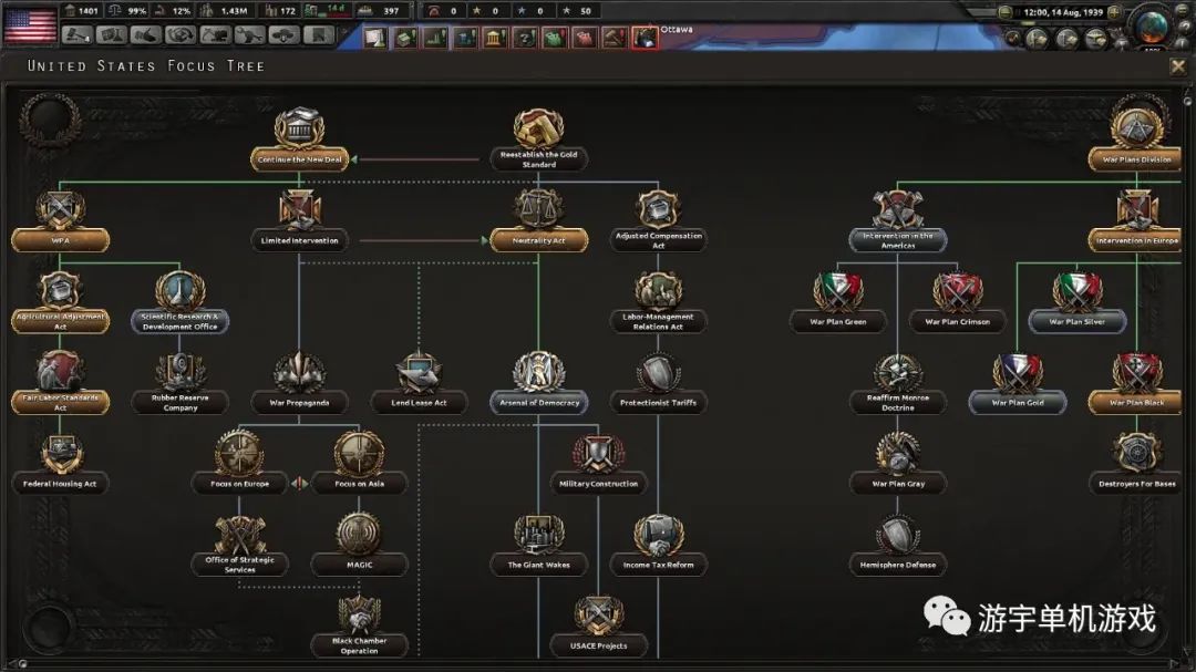【游戏推荐】《钢铁雄心IV》v1.12.14.50E7+全DLC+集成MOD 免安装中文学习版