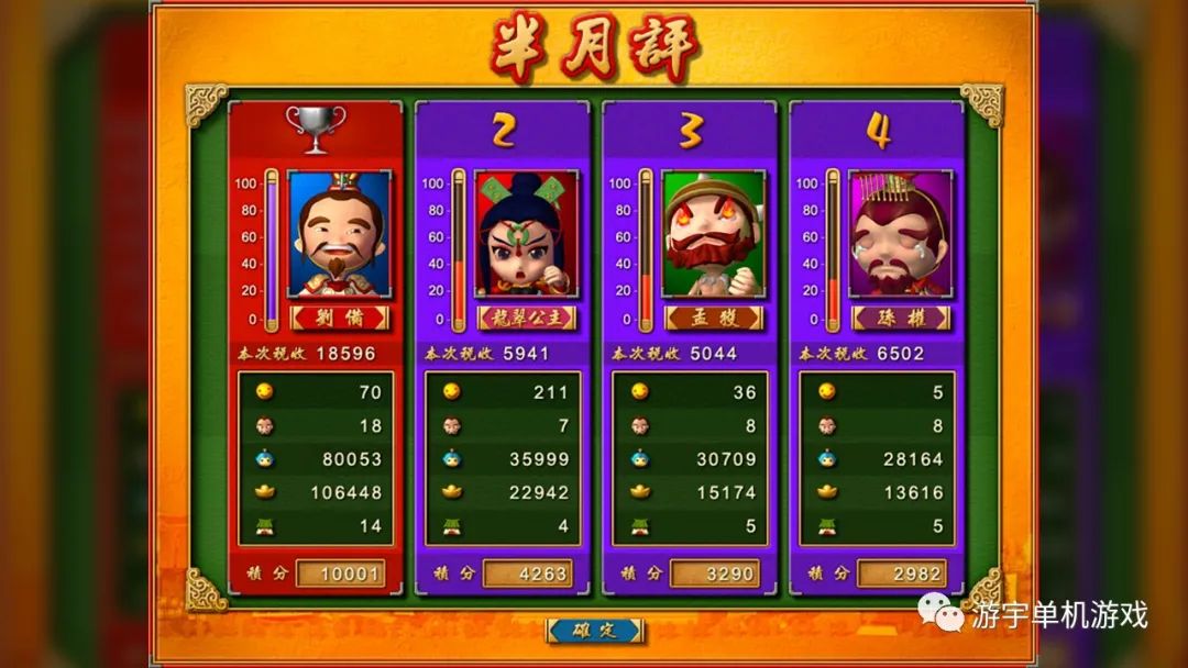 【游戏推荐】《富甲天下4》v230516+全DLC 免安装繁体中文学习版