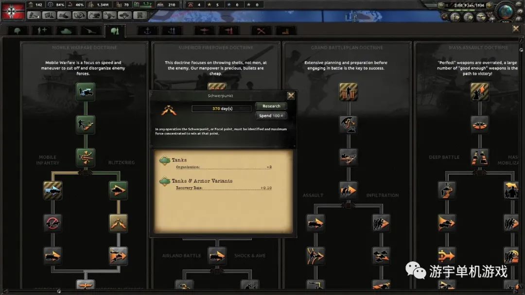 【游戏推荐】《钢铁雄心IV》v1.12.14.50E7+全DLC+集成MOD 免安装中文学习版