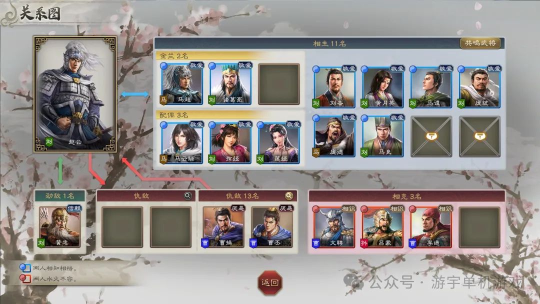 【游戏推荐】《三国志8 重制版》v1.0.6Fix 女将集结+汉室忠臣在此+预购特典+全DLC+季票 免安装中文学习版