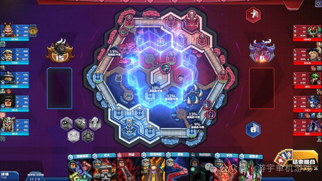 【游戏推荐】《电竞教父》v2.1.8-英雄扩展包DLC 免安装中文学习版