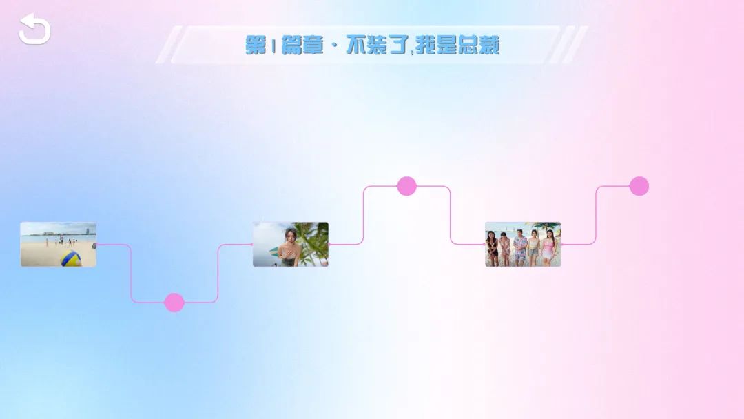 【游戏推荐】《总裁你想和谁谈恋爱》Build.15012453-新增视频花絮DLC+全DLC 免安装中文学习版