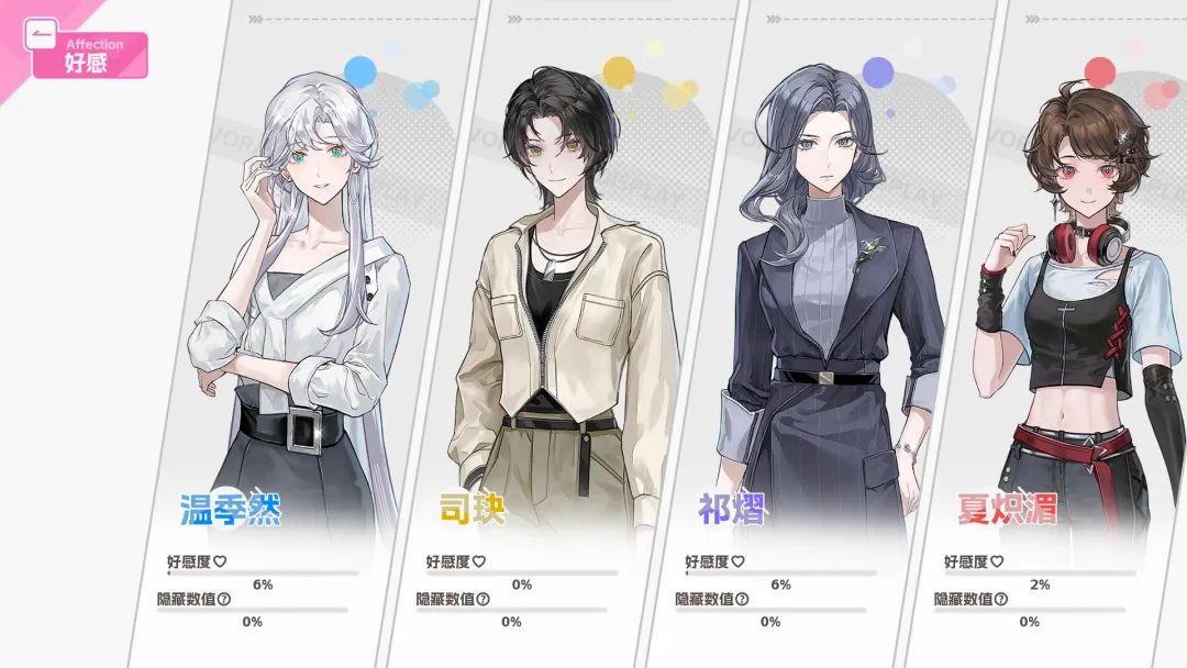 【游戏推荐】《不恋爱就完蛋了》Build.18165892 免安装中文学习版