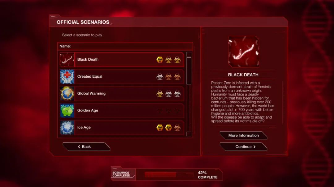 【游戏推荐】《瘟疫公司：物竞天择》Build.18548017 免安装中文学习版