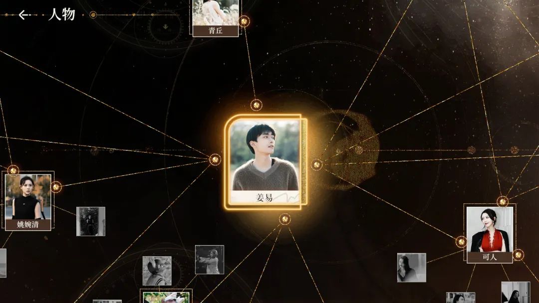 【游戏推荐】《天地有私，宿命之主》v1.0.0 免安装中文学习版