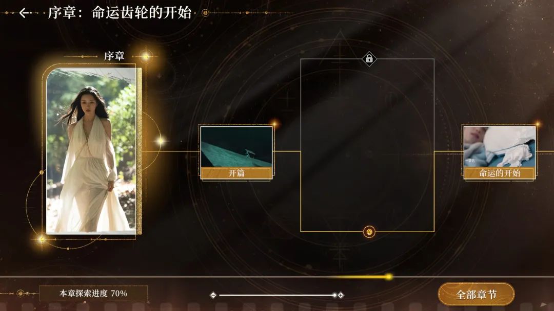 【游戏推荐】《天地有私，宿命之主》v1.0.0 免安装中文学习版