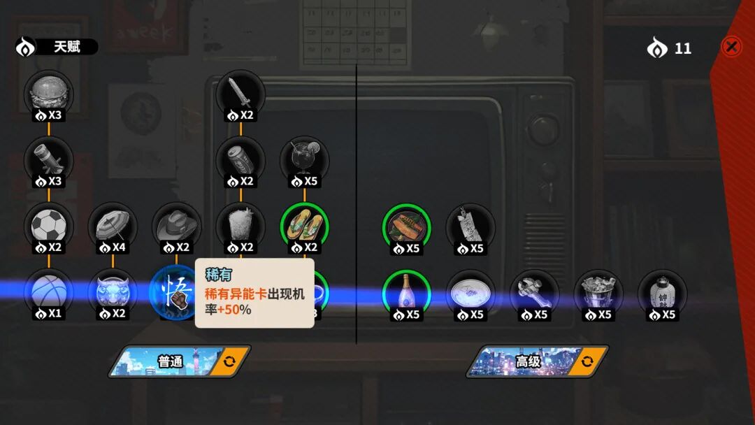 【游戏推荐】《逃学之王》v1.0.5FIX2+全DLC 免安装中文学习版