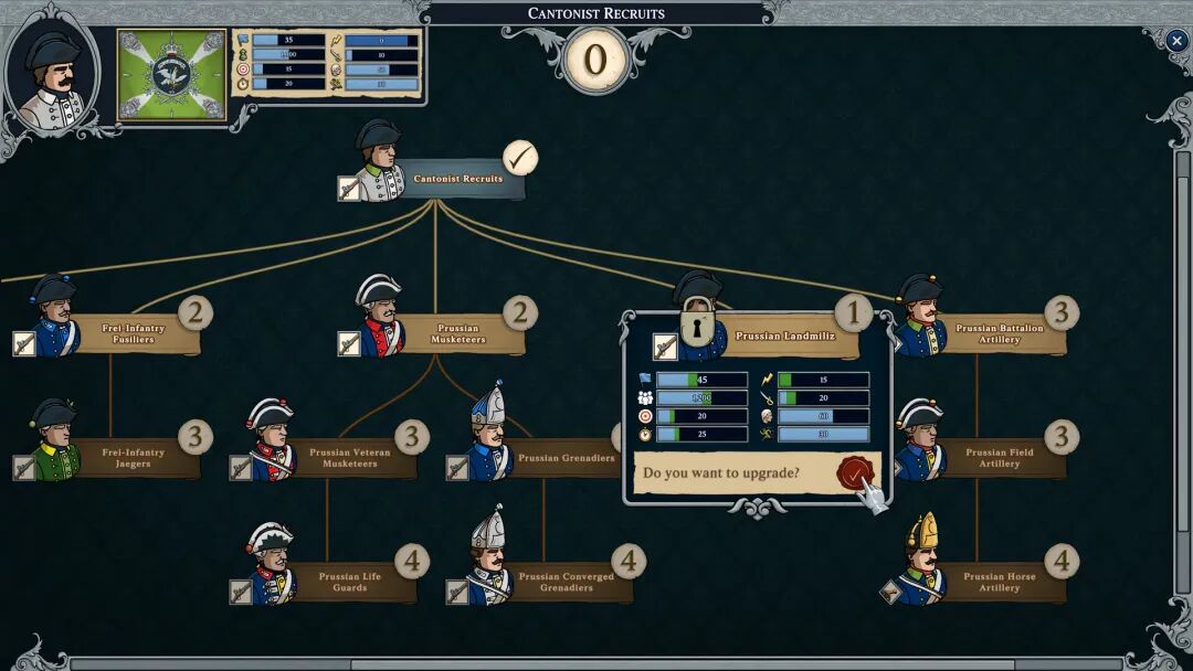 《指挥大师》v1.0.3+全DLC 免安装中文赞助者版 《指挥大师》v1.0.3+全DLC 免安装中文赞助者版